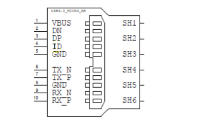 ../../_images/IdPin.png