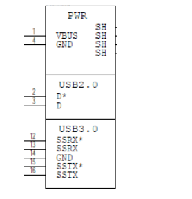 ../../_images/UsbStructure.png