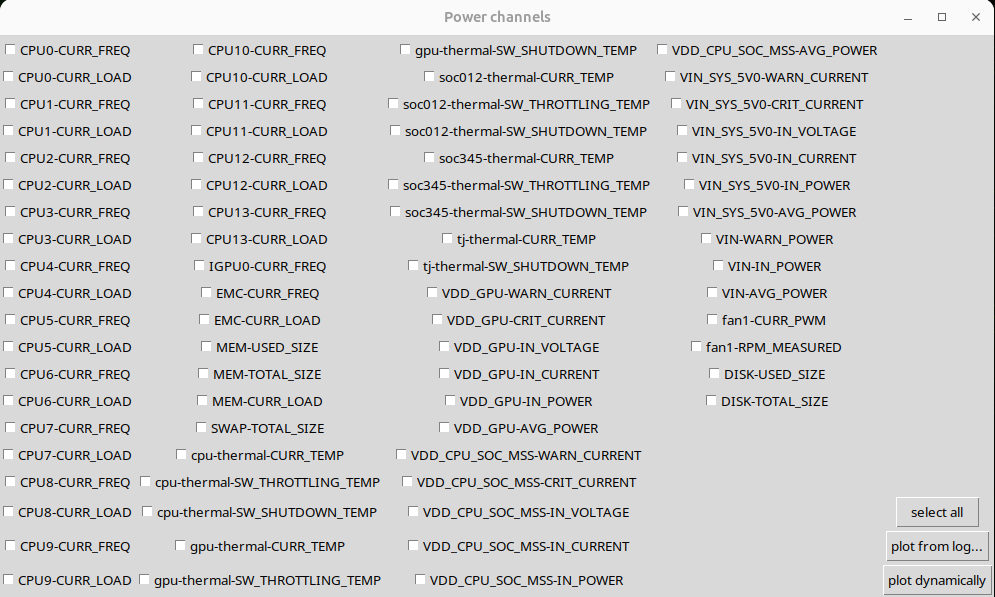 The "Power channels" window.