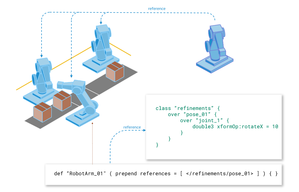 ../../_images/ad-hoc-refinement.png