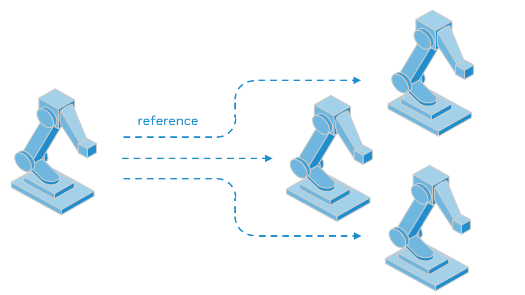 ../_images/composition-and-instancing.png