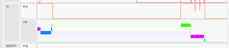 ../../_images/stream_activity.png