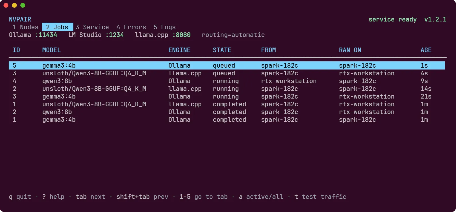 The terminal interface Jobs tab with the Ollama, LM Studio, and llama.cpp endpoints on top, and jobs listed by model, engine, state, the machine each arrived at, and the machine that ran it.
