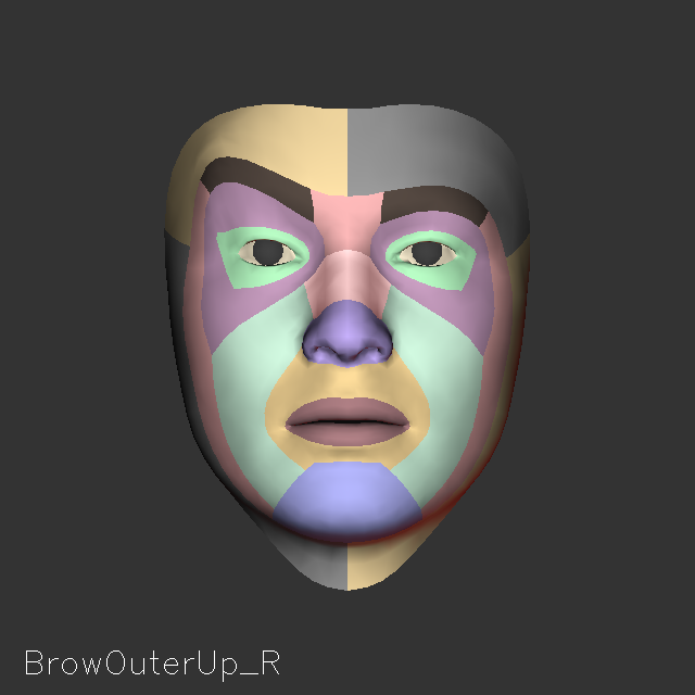 "BrowOuterUp_R"