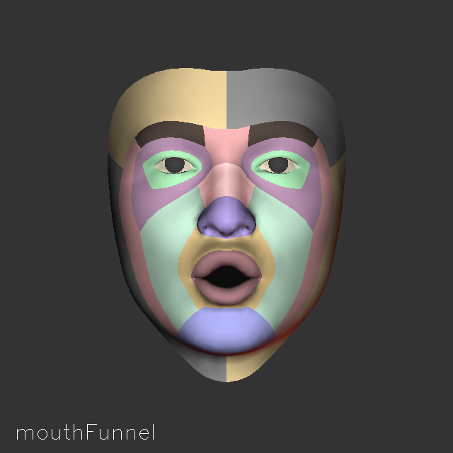 "mouthFunnel"