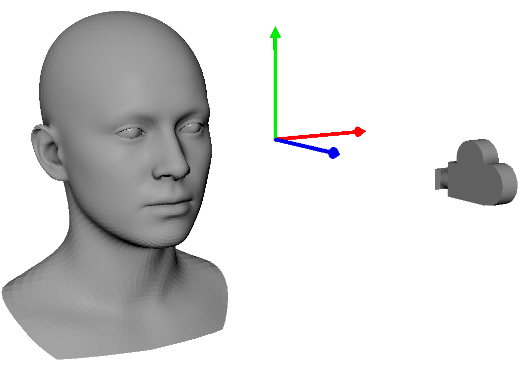 "Conceptual diagram of NvAR World 3D space"
