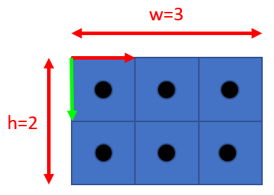 "Diagram of inter-pixel real-valued coordinates"