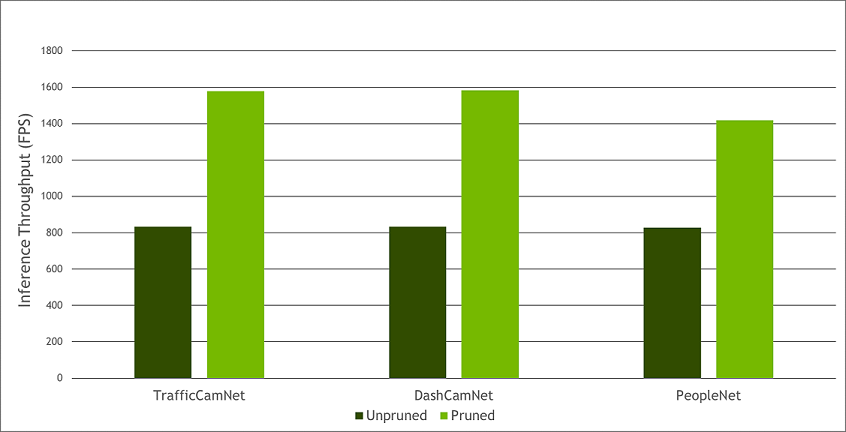 ../_images/pruned_vs_unpruned.png