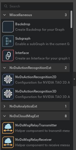 Component List grouped by extension.