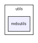 nvdsutils
