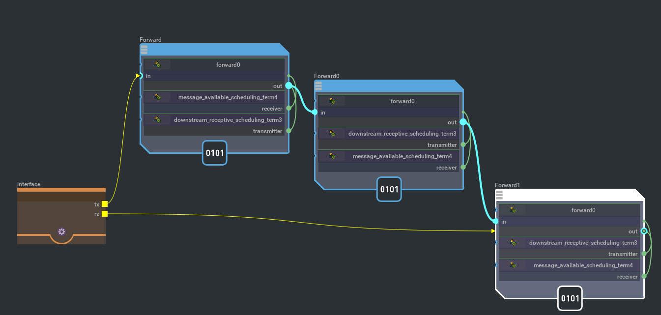 Change component properties from the Details Window