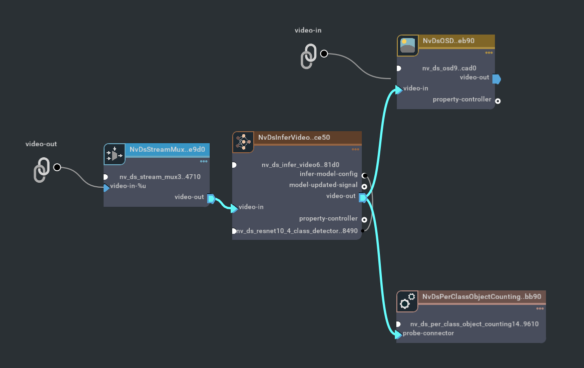 Change component properties from the Details Window