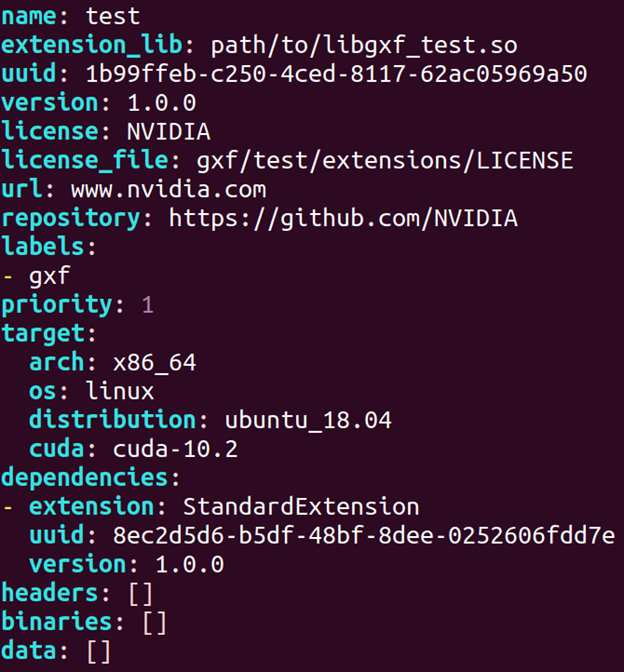 Sample screenshot for manifest_name