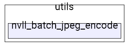 nvll_batch_jpeg_encode