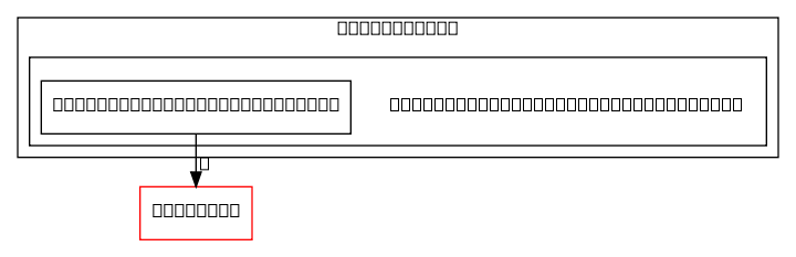 deepstream-3d-action-recognition