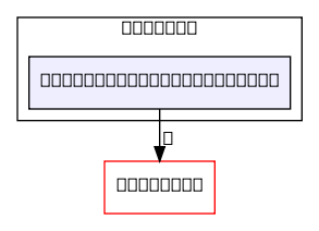 add_message_meta_probe