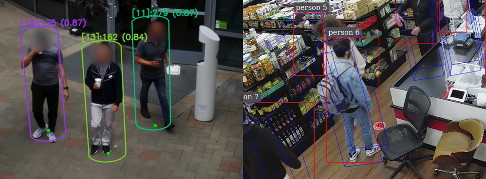 Showing 3D human model fitting to un-occluded cases