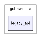 legacy_api
