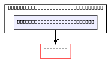 custom_sequence_preprocess