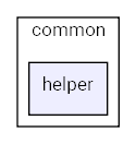 helper