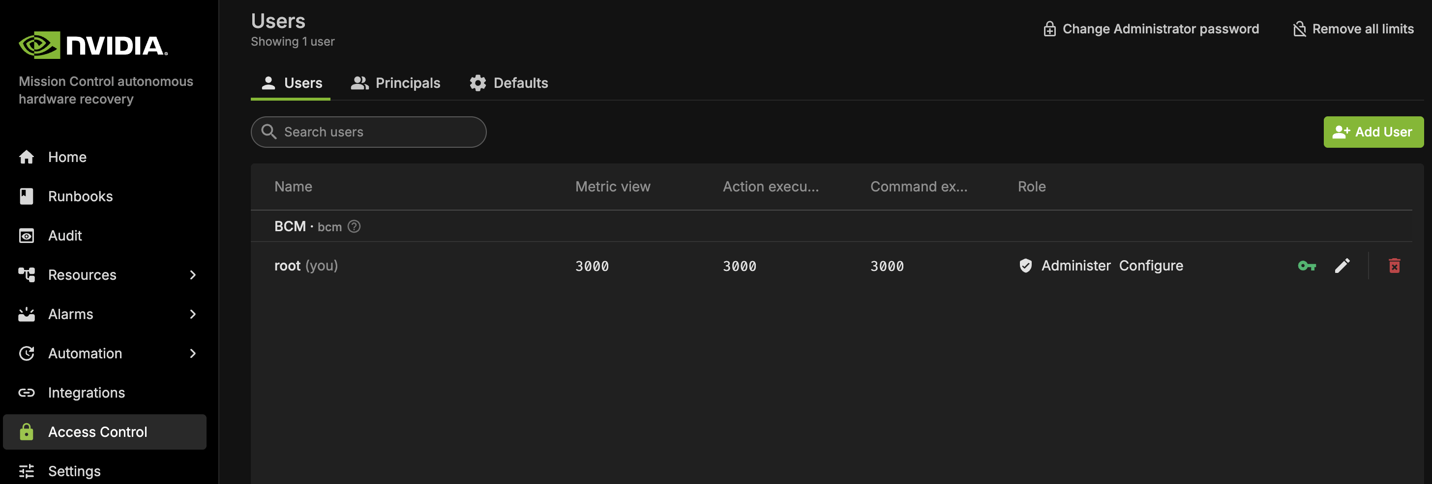 Access Control Users