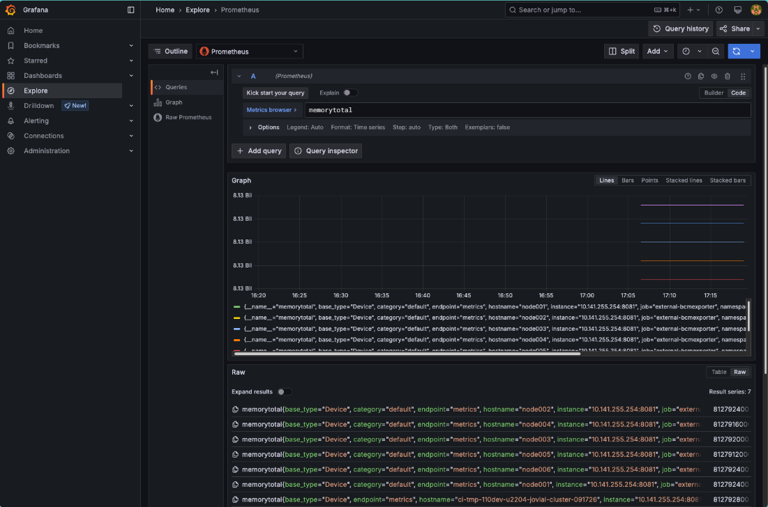 Grafana Dashboard