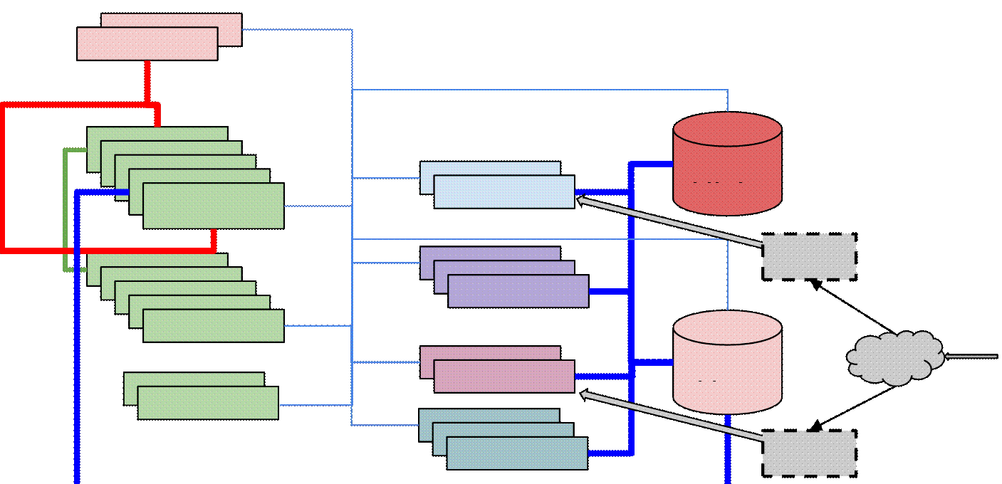 DGX SuperPOD logical design diagram