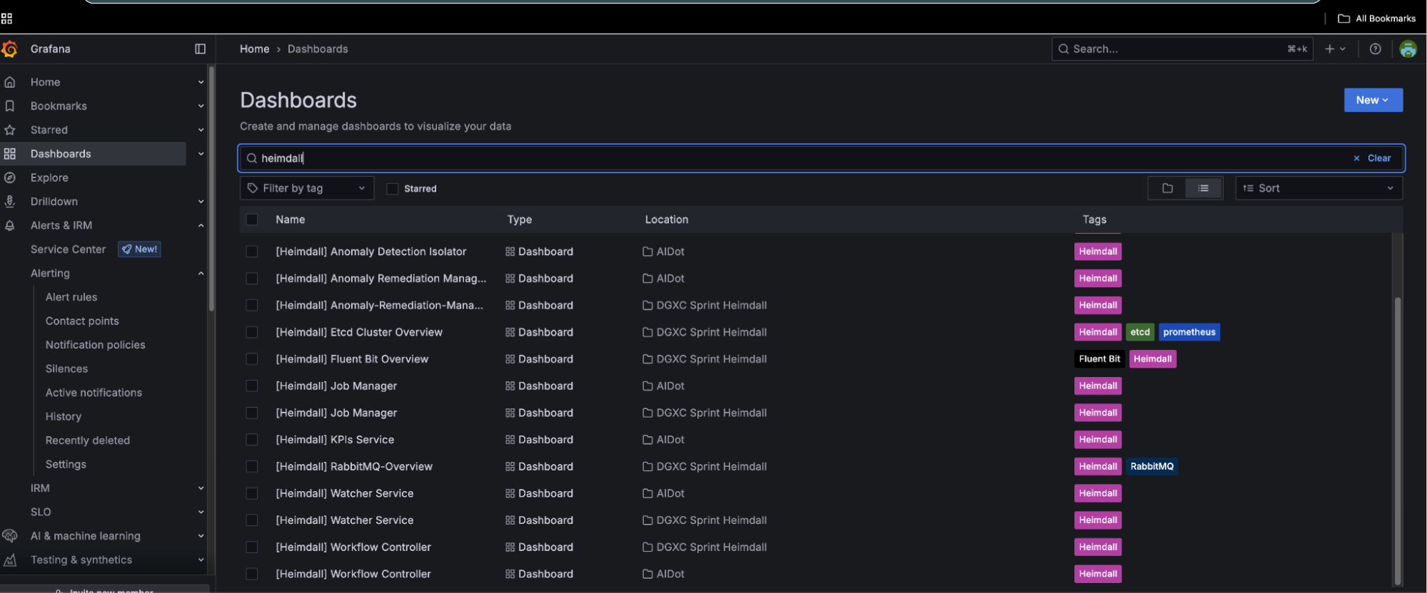 Training Efficiency Dashboard