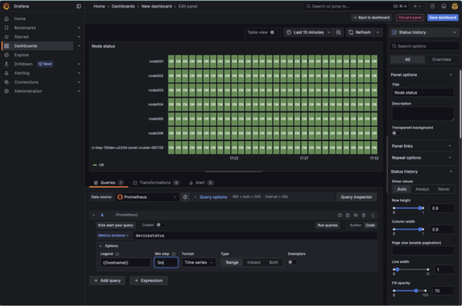 Setting minimum step and panel title