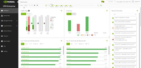 UFM Dashboard