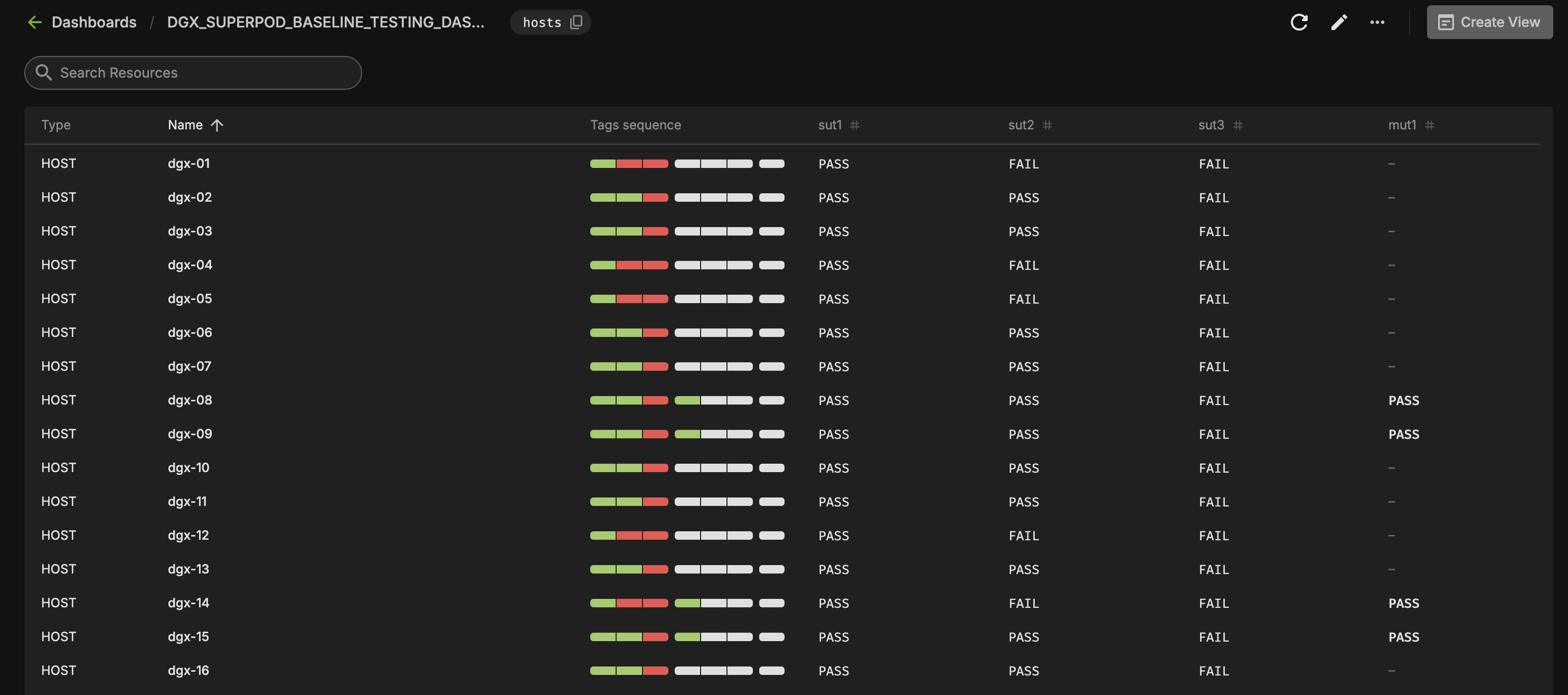 _images/b200_dashboard.png