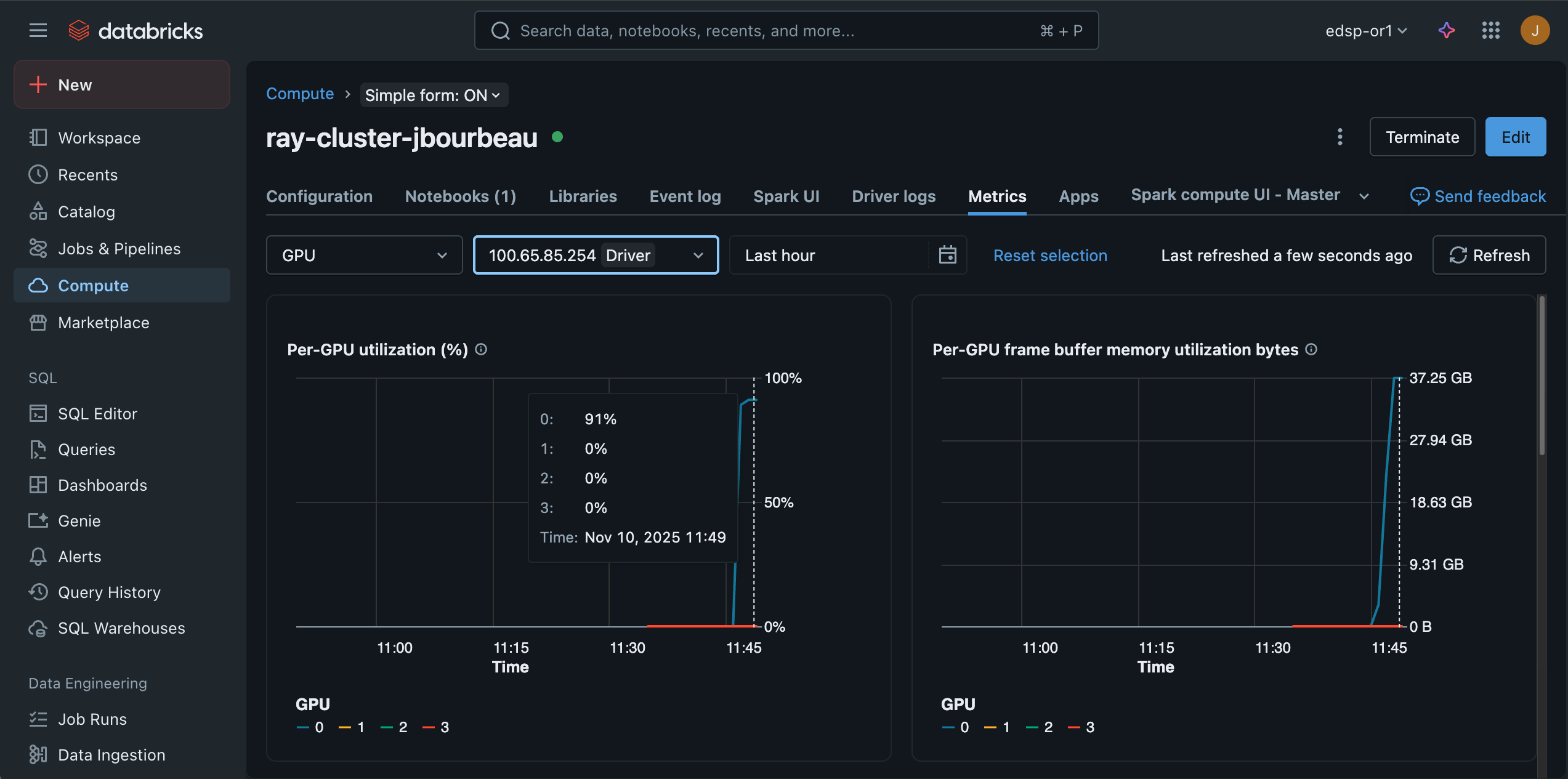 Single GPU utilization of ~95% during model training.