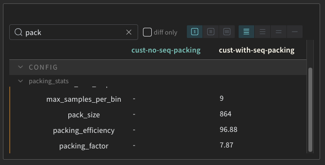 W&B chart - sequence packing stats