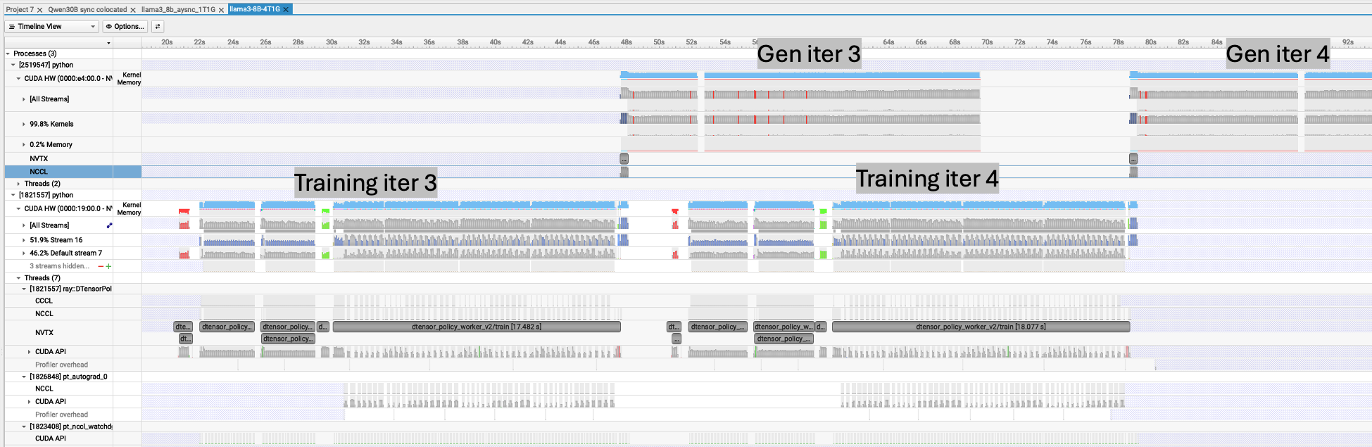 Nsys multi report view
