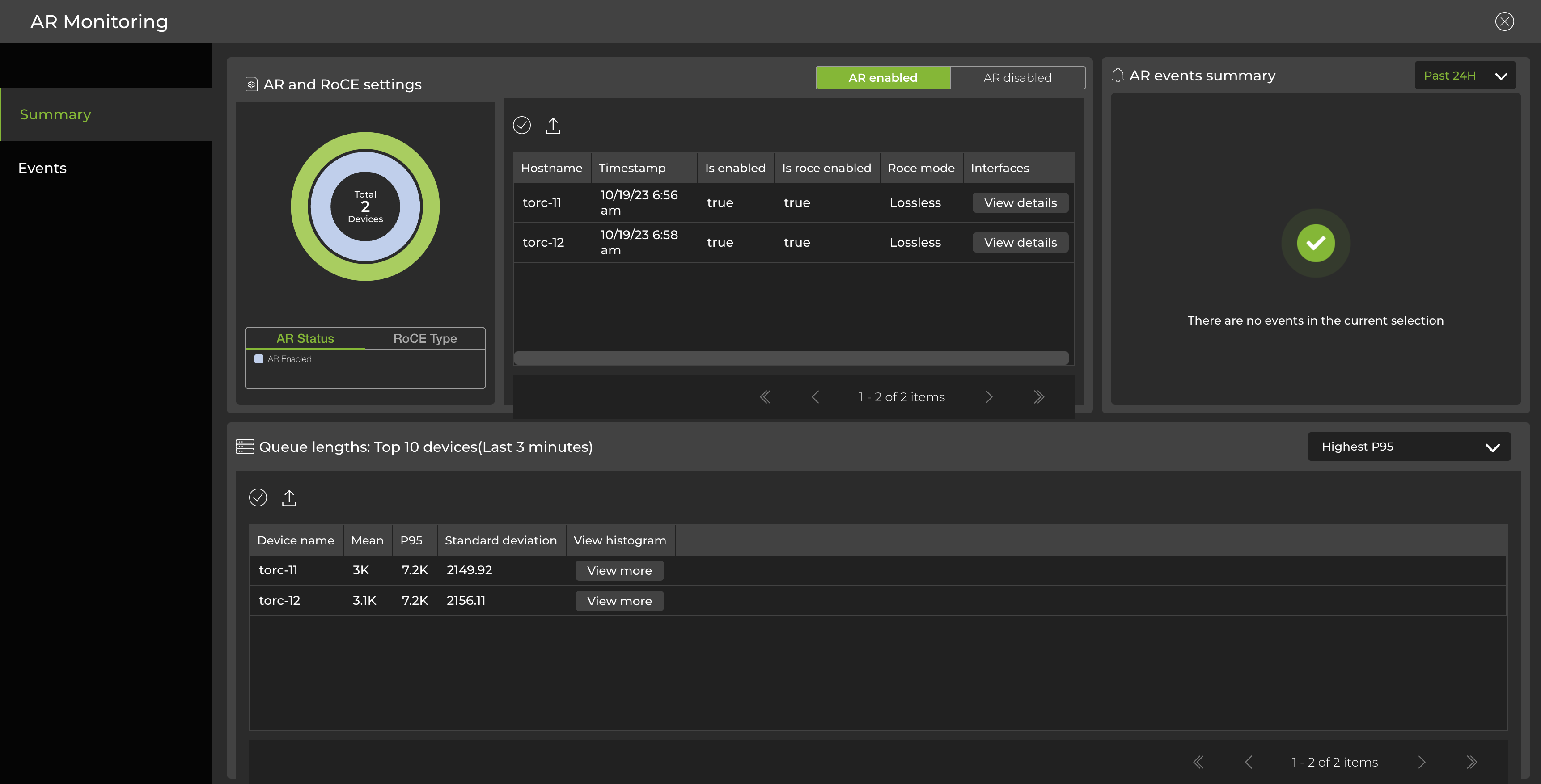 adaptive routing dashboard displaying two devices with AR enabled