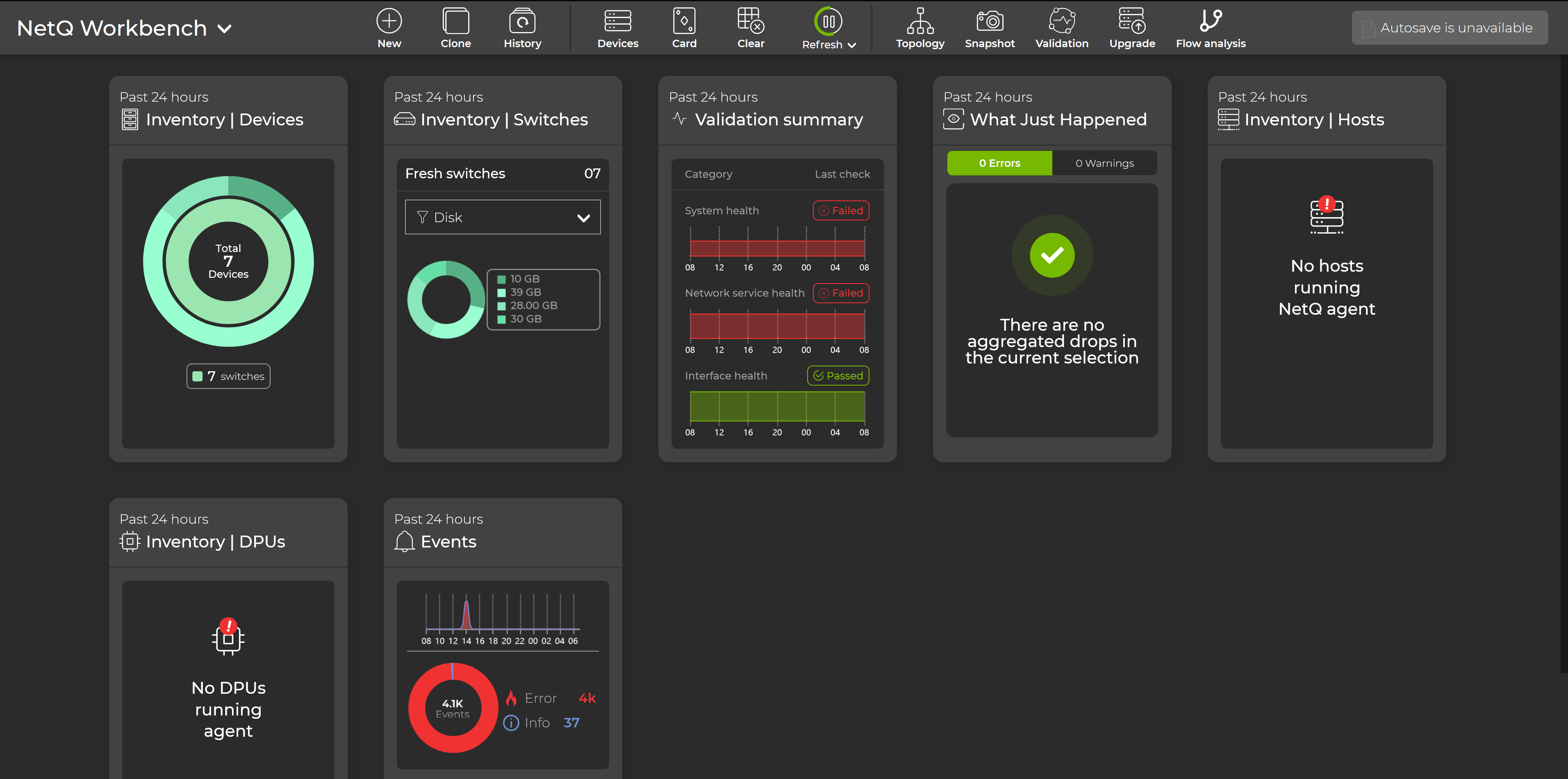 default netq workbench