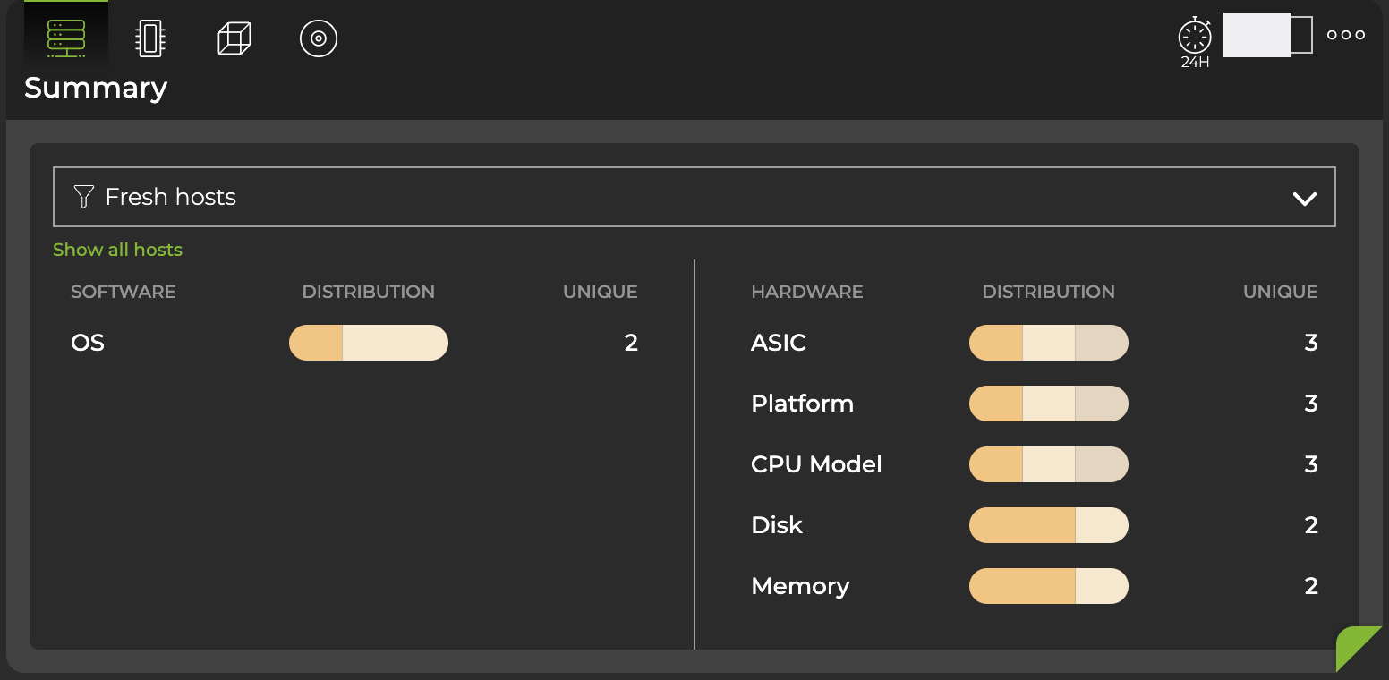 host inventory card displaying component distribution