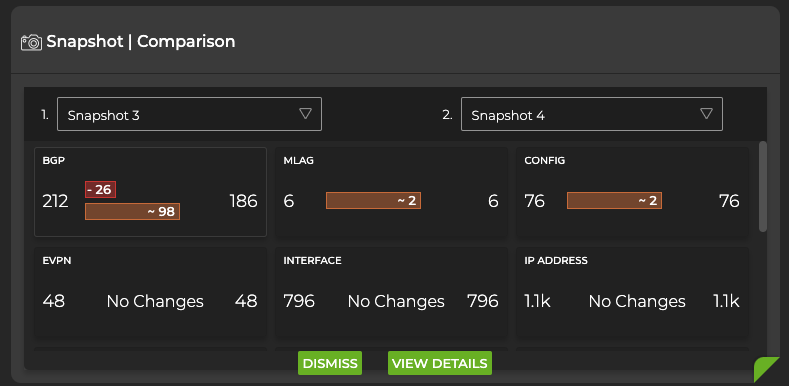 comparison data displayed for two snapshots