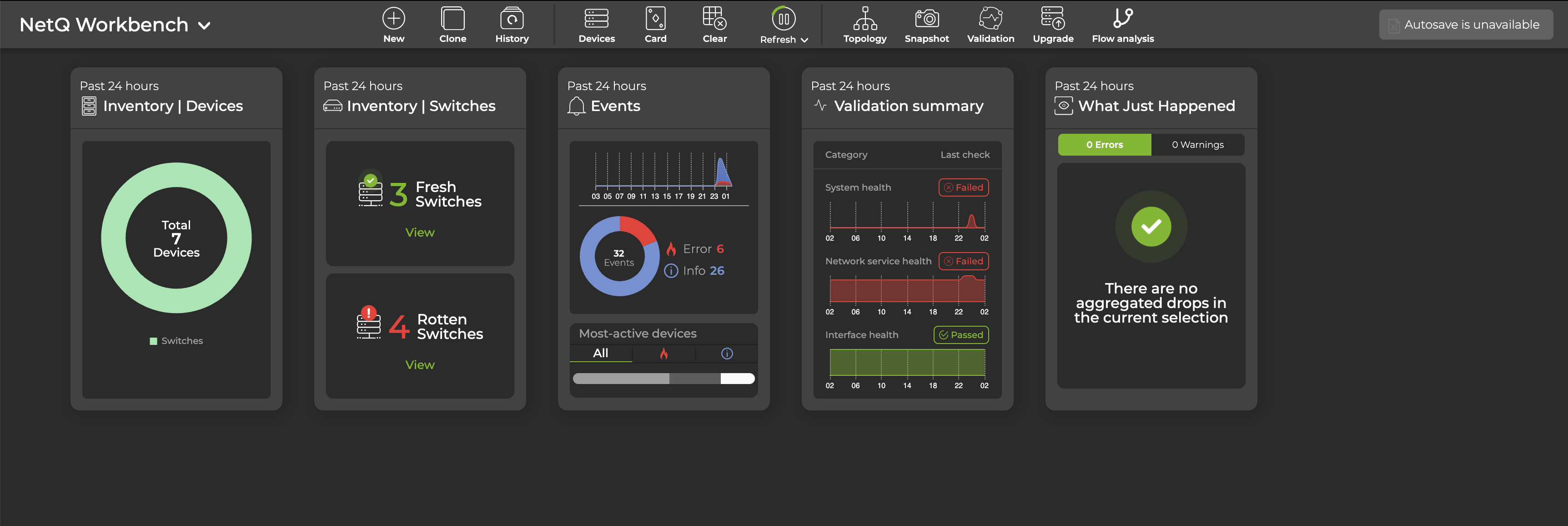 workbench displaying task bar and 5 cards