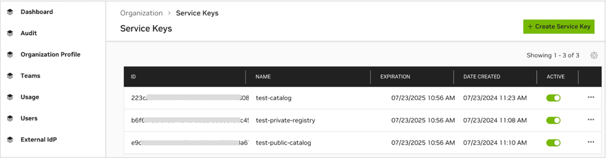 Service keys dashboard