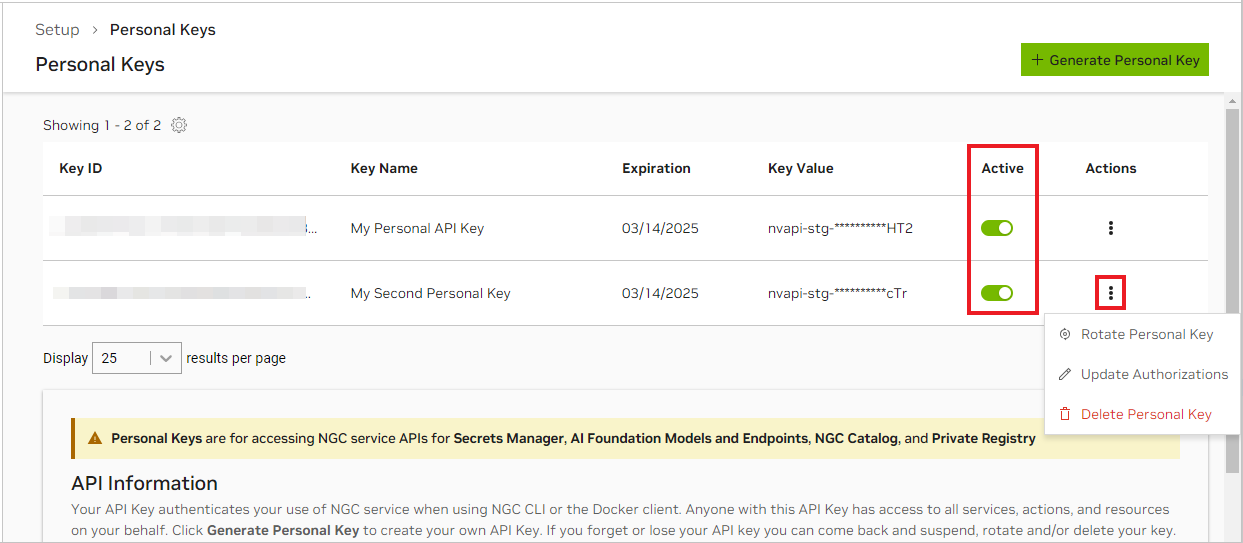 Personal keys dashboard