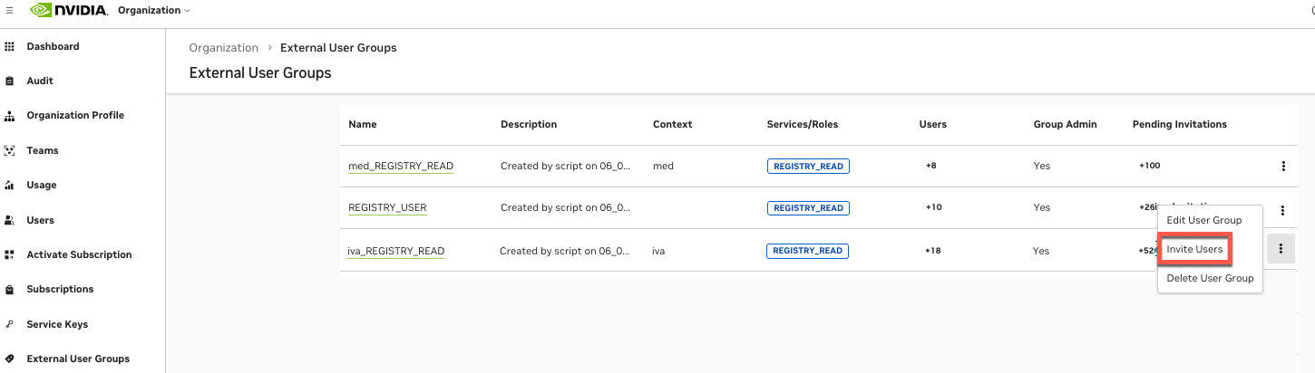 External User Group Invite Users Group List Invite