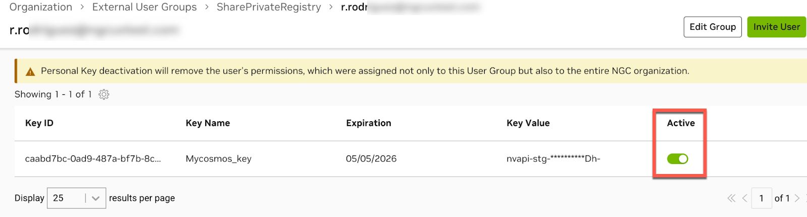 External User Group Organization Personal Keys