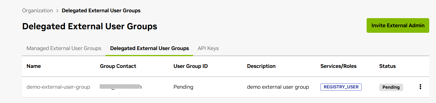 Delegated EUG List