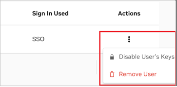 NGC Organization User Remove
