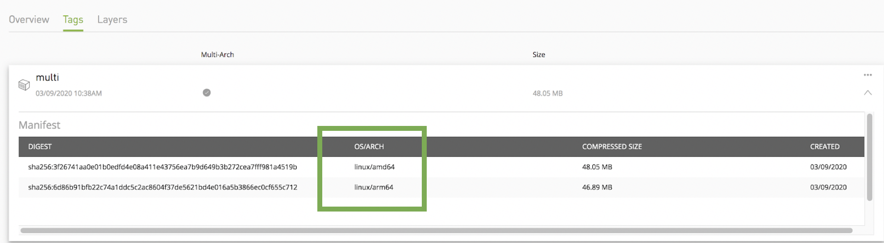 NGC supported architectures