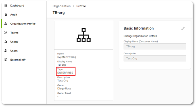 Organization Type Enterprise