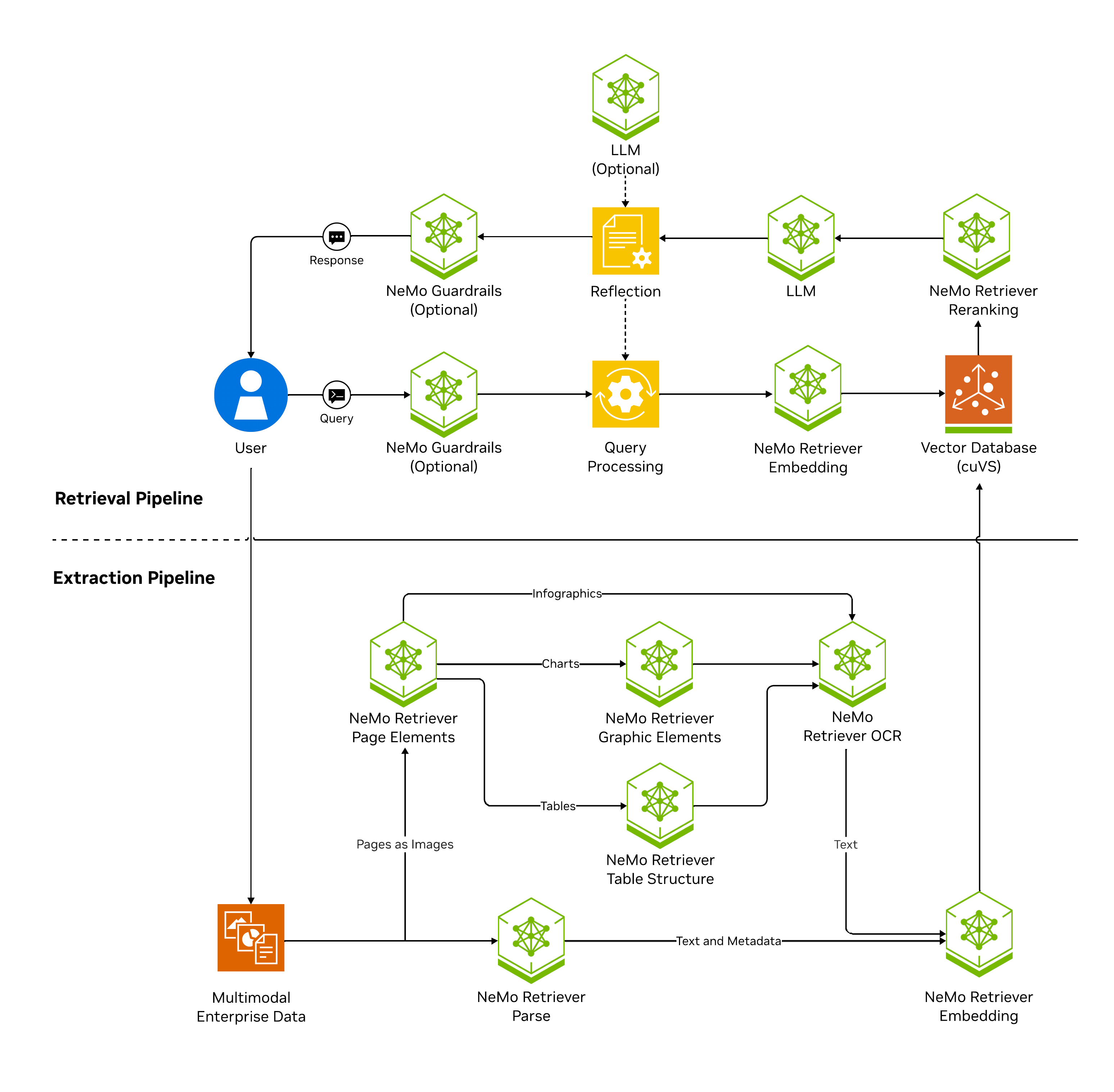 _images/pipeline-overview.png
