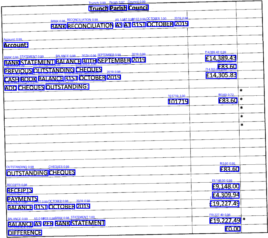_images/ocr-example-output-1.png