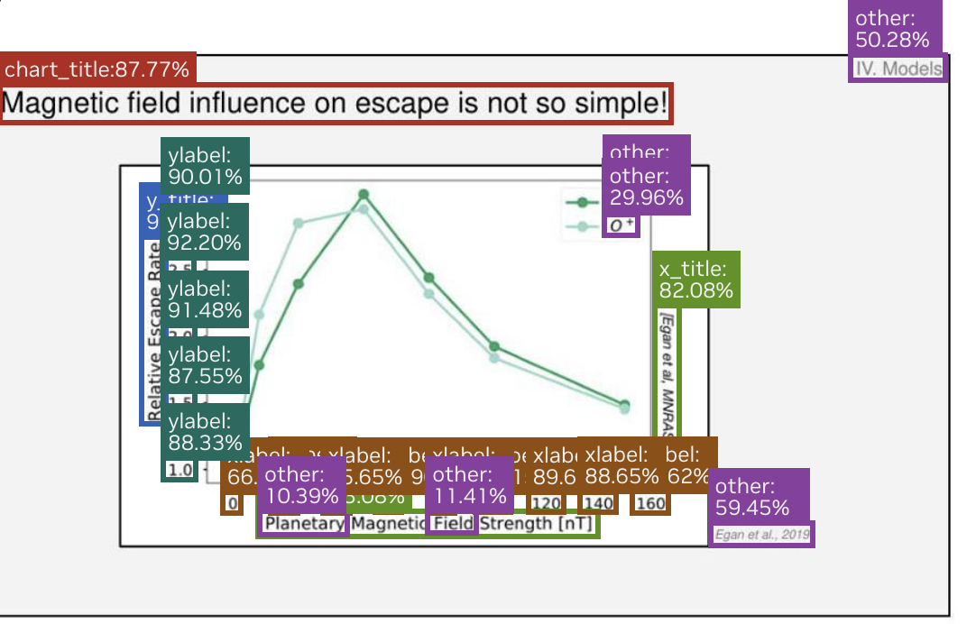 _images/graphic-element-example-1-output.png
